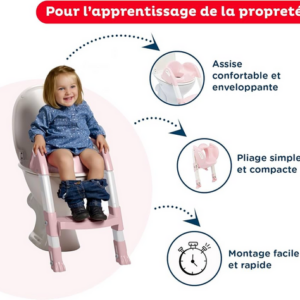 réducteur de WC KIDDYLOO Thermobaby